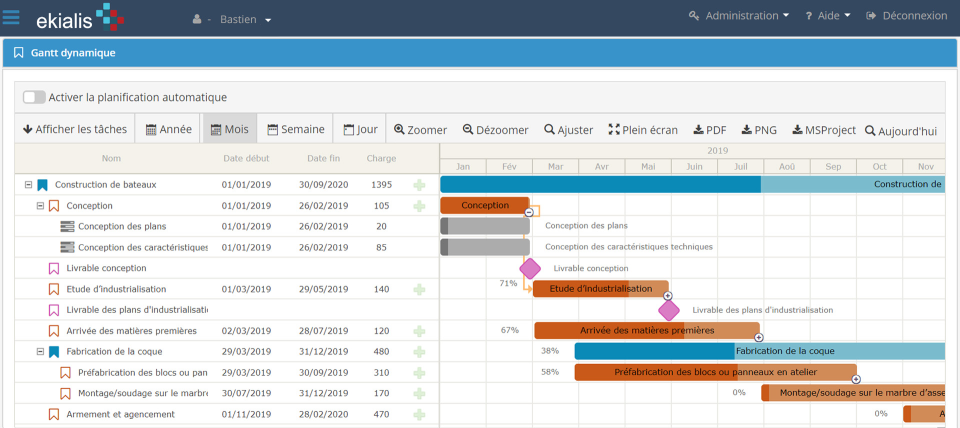 screenshot of EKIALIS Pilot
